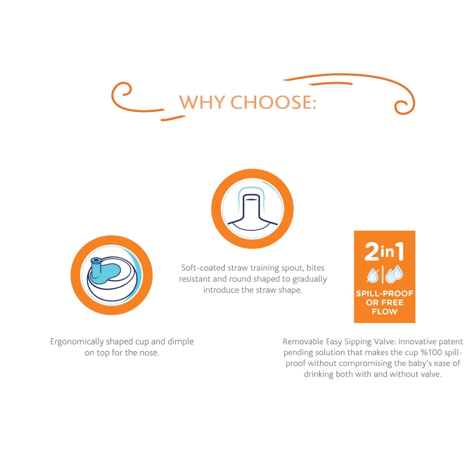 كوب متقدم أزرق فاتح للأولاد 12 شهرًا فأكثر