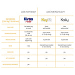 مقعد سيارة تشيكو كايلي أسود