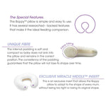 وسادة شيكو بوبي مع غطاء قطني بتصميم "هيلو بيبي"