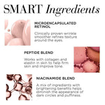 إليزابيث آردن - علاج العيون سيراميد ريتينول 15 مل